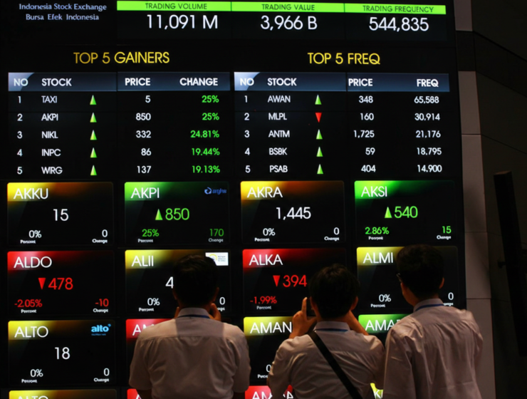 IHSG Terbang 1,6% di Sesi I, Ratusan Saham Ikut Naik