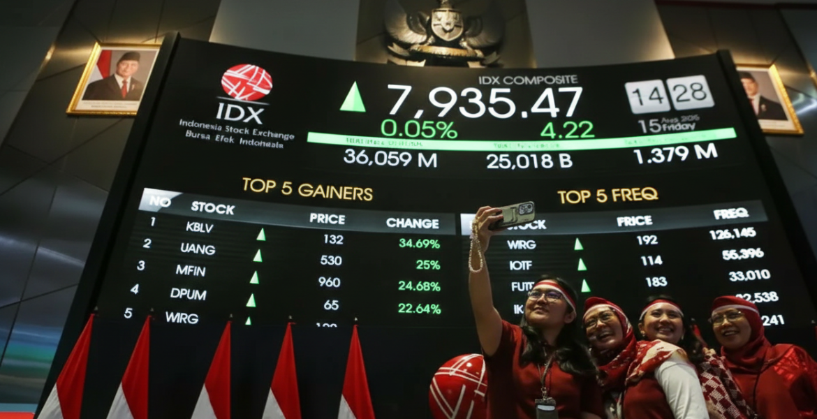 Jakarta — Indeks Harga Saham Gabungan (IHSG) melaju kencang pada awal perdagangan sesi kedua hari ini, Senin (9/2/2026). Indeks melonjak 93 poin atau naik 1,17% ke level 8.028,39. Pergerakan pasar cukup ramai. Sebanyak 427 saham menguat, 257 melemah, dan 135 saham stagnan. Nilai transaksi tercatat mencapai Rp10,40 triliun, dengan volume 25,24 miliar saham yang diperdagangkan dalam 1,51 juta transaksi. Kapitalisasi pasar pun ikut naik menjadi Rp14.535 triliun. Mayoritas sektor kompak menguat hari ini. Sektor barang baku, konsumer non-primer, dan energi mencatat kenaikan paling besar. Sementara itu, hanya sektor kesehatan dan keuangan yang masih tertekan. Penguatan IHSG hari ini banyak ditopang oleh saham-saham konglomerat. Kontributor terbesar datang dari emiten batu bara Grup Sinar Mas (DSSA), disusul tambang emas Grup Bakrie (BRMS) dan Grup Saratoga (EMAS). Selain itu, saham-saham seperti FILM, AMRT, BRPT, IMPC, dan MDKA juga ikut memberi dorongan positif ke indeks. Beberapa saham bahkan melonjak tajam. RATU naik 14%, EMAS menguat 11%, DEWA naik 9%, PANI naik 8%, dan DSSA juga menguat 8%. Di sisi lain, saham blue chip perbankan justru menjadi pemberat utama. Bank Central Asia (BBCA) tercatat menyumbang tekanan paling besar terhadap pergerakan IHSG hari ini. Ke depan, pelaku pasar bakal menghadapi pekan yang cukup padat dengan agenda rilis data ekonomi penting dari berbagai negara. Investor akan mencermati data dari Indonesia, Amerika Serikat, dan China, yang dinilai krusial untuk membaca arah daya beli, inflasi, hingga kondisi pasar tenaga kerja. Data-data ini diperkirakan akan memengaruhi pergerakan pasar saham dan nilai tukar, sekaligus menjadi acuan konsensus pasar untuk pekan depan, terutama setelah volatilitas pasar domestik yang cukup tinggi belakangan ini. Sebelumnya, pasar keuangan Indonesia sempat tertekan setelah Moody’s Investors Service menurunkan outlook kredit Indonesia. Menanggapi hal tersebut, Menteri Koordinator Bidang Perekonomian Airlangga Hartarto menyebut penurunan outlook terjadi karena kurangnya penjelasan pemerintah terkait lembaga pengelola investasi baru, Badan Pengelola Investasi (BPI) Danantara. Menurut Airlangga, APBN tahun ini memang punya pola berbeda karena banyak dialokasikan untuk program unggulan Presiden Prabowo, seperti Makan Bergizi Gratis (MBG), Koperasi Desa Merah Putih, serta berbagai layanan publik. Sementara motor pertumbuhan ekonomi ke depan lebih diarahkan lewat investasi Danantara, bukan lagi lewat APBN langsung. Di kawasan Asia, sentimen positif juga datang dari Jepang. Pasar saham Negeri Sakura melonjak ke level tertinggi sepanjang sejarah, dipimpin oleh Indeks Nikkei 225 yang melesat lebih dari 5,6% dan tembus level 57.000 untuk pertama kalinya. Indeks Topix juga naik lebih dari 3% dan mencetak rekor baru. Lonjakan ini dipicu kemenangan telak Perdana Menteri Sanae Takaichi dalam pemilu. Partai Demokrat Liberal (LDP) meraih supermajority atau lebih dari dua pertiga kursi parlemen, menurut laporan NHK. Penguatan pasar juga diikuti pergerakan aset lain. Yen Jepang menguat ke level 156,88 per dolar AS, sementara imbal hasil obligasi pemerintah Jepang tenor 10 tahun naik ke 2,274%. Pasar Asia lainnya ikut menghijau. Kospi Korea Selatan melonjak 4,15%, Kosdaq naik 2,97%, dan indeks S&P/ASX 200 Australia menguat 1,65%. Kontrak berjangka Hang Seng Hong Kong juga menunjukkan potensi penguatan.