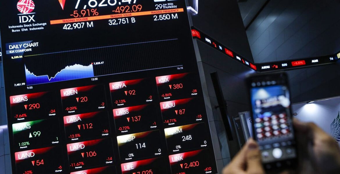 Panic Selling Kembali, IHSG Ambruk, Asia & Komoditas Ikut Bergejolak