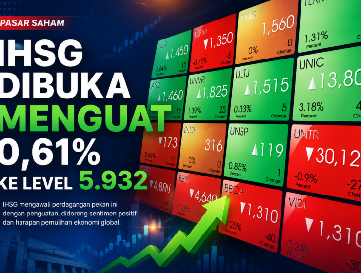 IHSG Tancap Gas di Awal Perdagangan, Melesat 0,61% ke Level 5.932