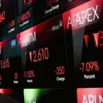 Mendadak Hijau Pekat, IHSG Melesat Lebih dari 2%