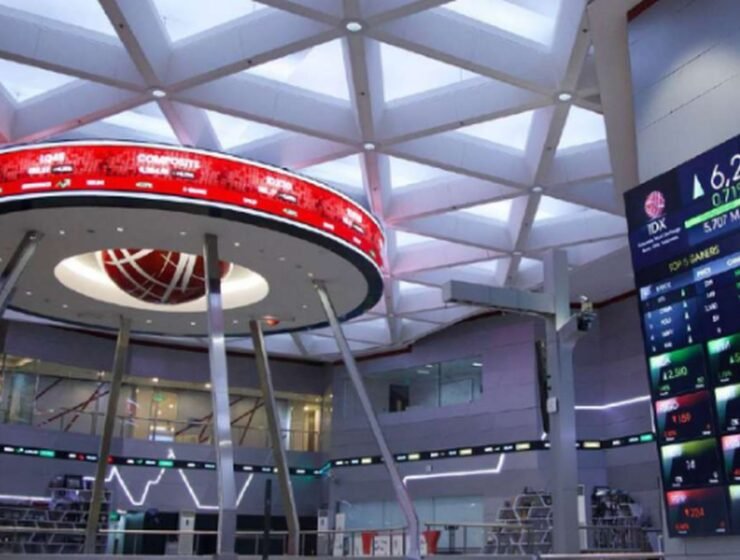 Breaking! IHSG Langsung Tancap Gas, Melonjak 1,26% di Awal Perdagangan